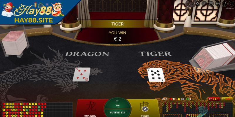 Dragon Tiger Hay88 – Rồng Hổ Tốc Độ, Minh Bạch, Hấp Dẫn 3 Phân tích chuỗi kết quả chuẩn xác giúp tăng tỷ lệ thắng ổn định
