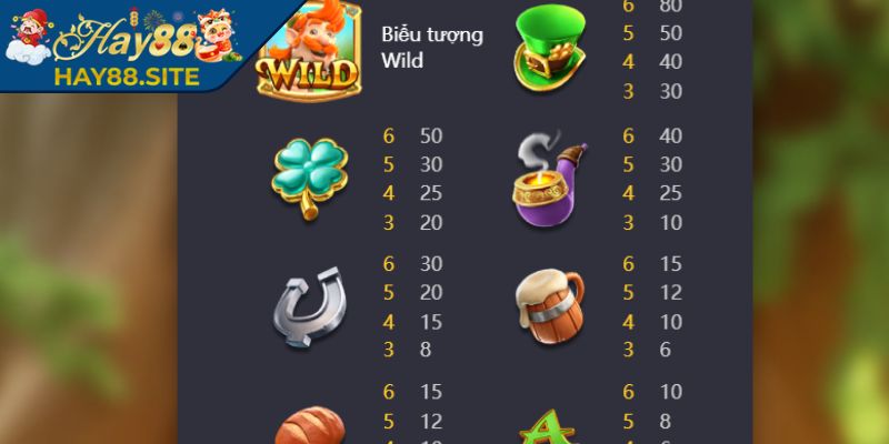 Kho Báu Của Yêu Tinh Hay88 – Luật Chơi Và Mẹo Hữu Ích 3 Mẹo khi tham gia Kho Báu Của Yêu Tinh Hay88